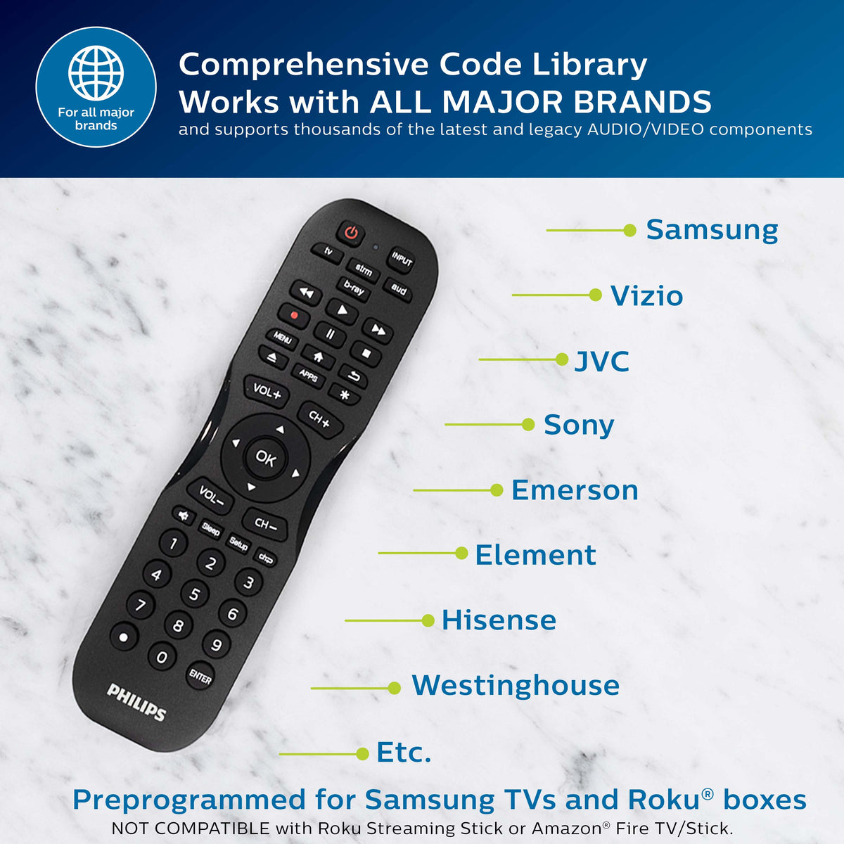 Philips - 4 Device Remote Control - Matte Black