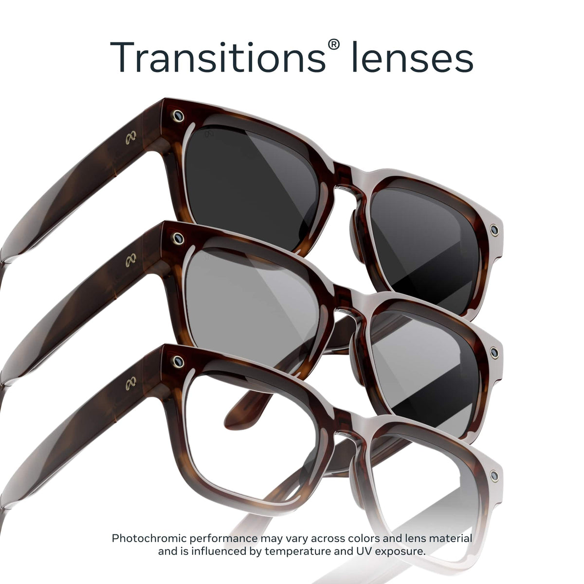 Meta - Fury-AI Glasses-Smart Features like 12MP Camera, Live Translate-3K HD Resolution- 8+Hour Battery-Transitions Grey Lenses - Mahogany