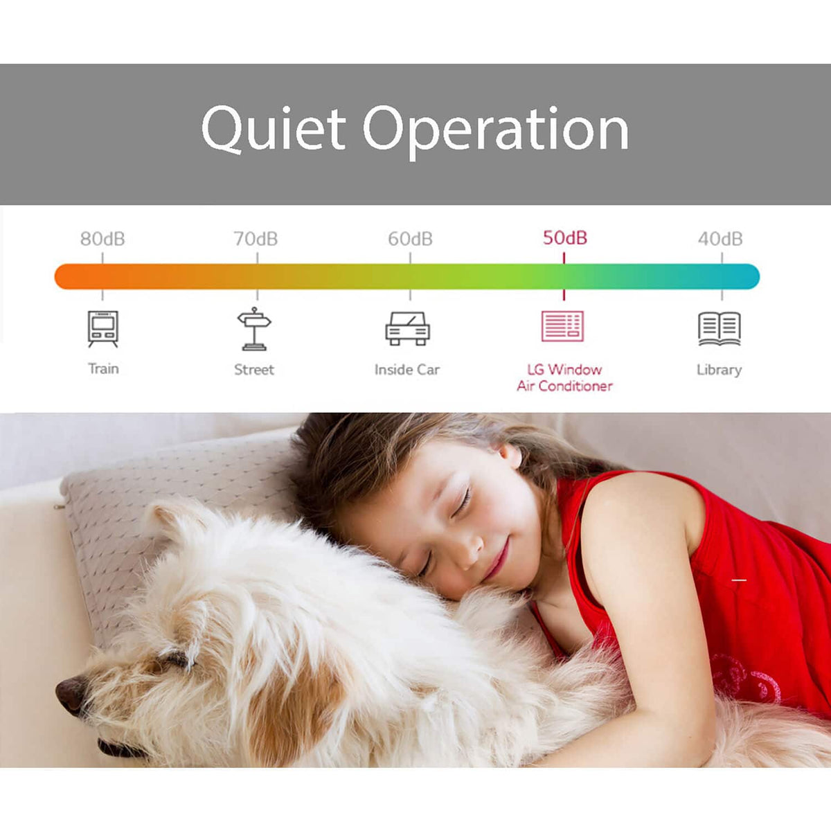 LG - 1,440 Sq.Ft. 23,000 BTU 230V Window Air Conditioner with Supplemental Heat Function - White