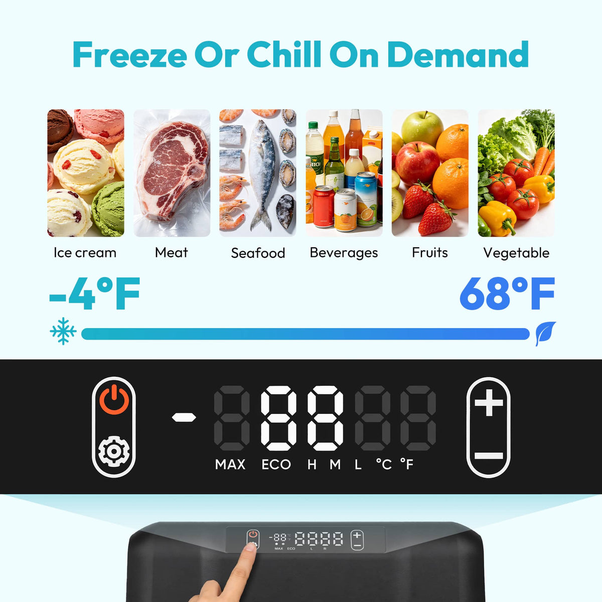 Euhomy - 21 QT Portable Car Refrigerator - Black