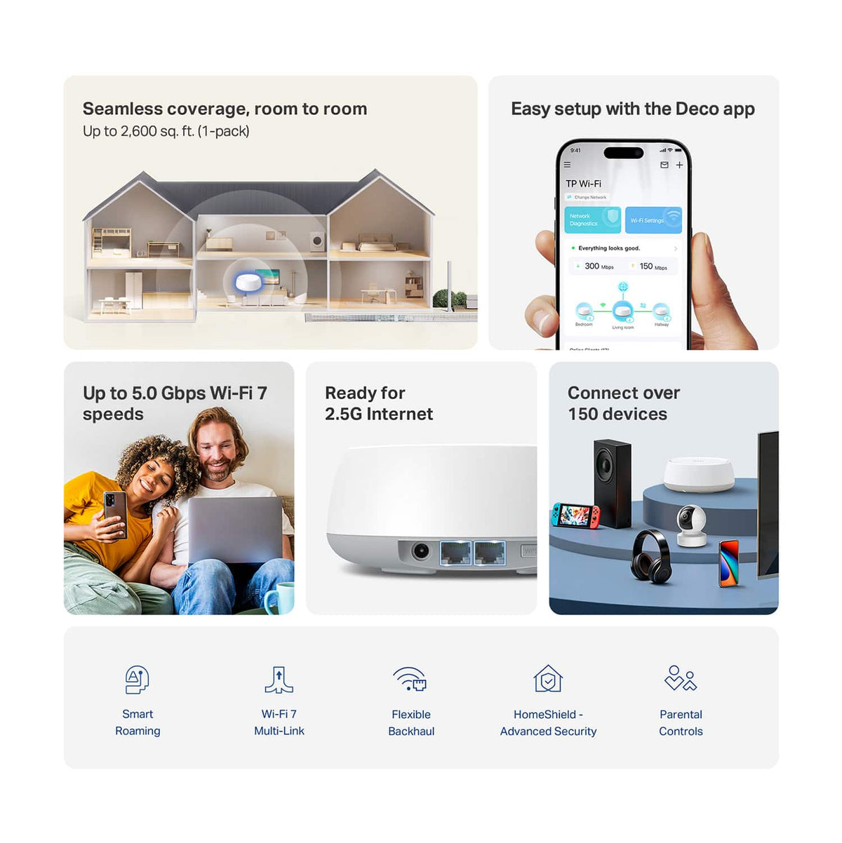 TP-Link - Deco 7 BE5000 Dual-Band Wi-Fi 7 Whole Home Mesh Router System – Deco BE5000 (1-Pack) - White