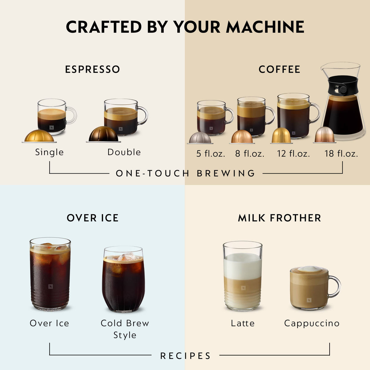 Nespresso - Vertuo Next Coffee and Espresso Maker by De'Longhi, Matte Black with Aeroccino Milk Frother - Black Matte