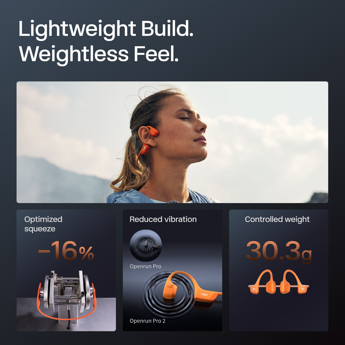 Shokz - OpenRun Pro 2 Mini Wireless Bone Conduction Open-Ear Bluetooth Sports Headphones - Orange