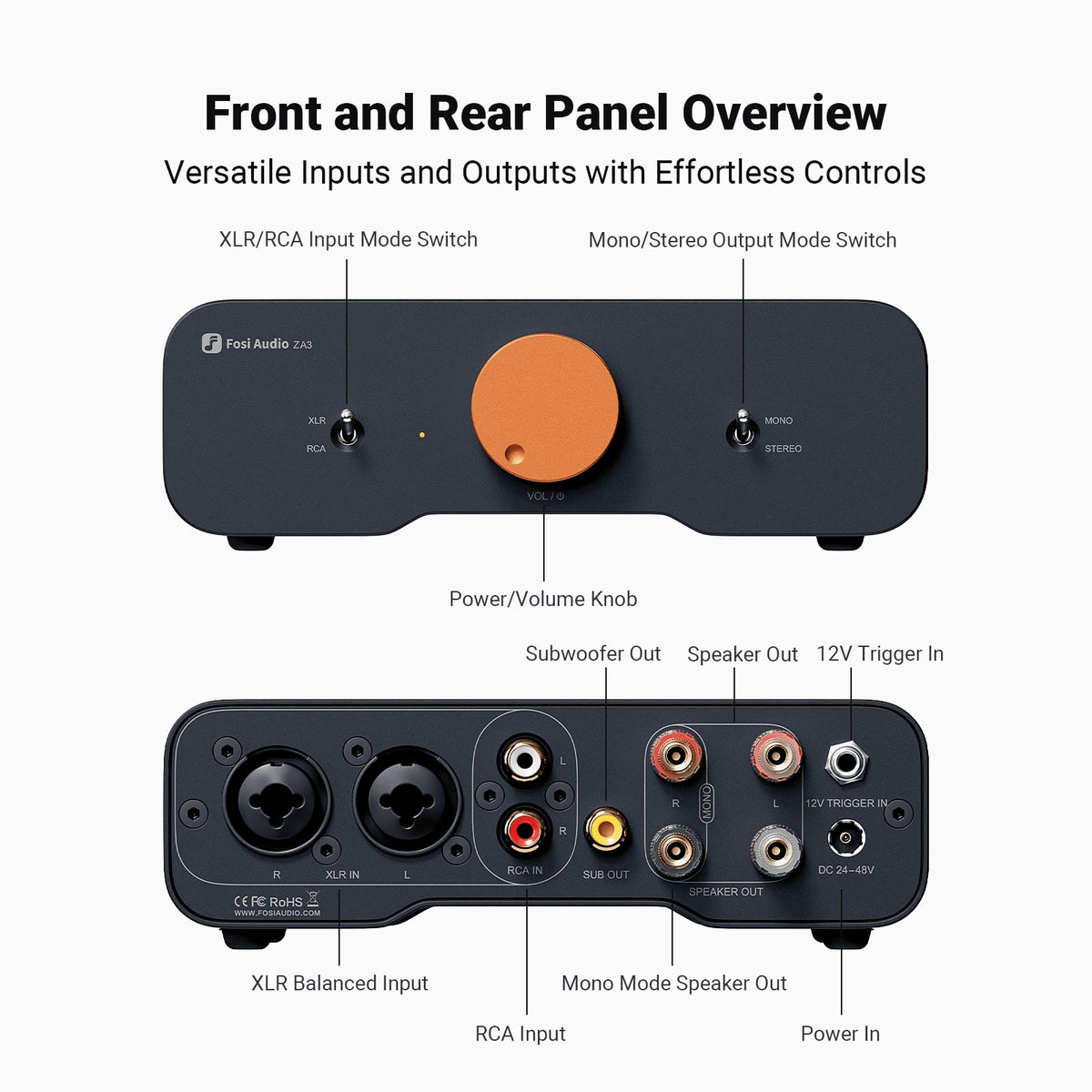 Fosi Audio - ZA3 48V Stereo Amplifier - Black