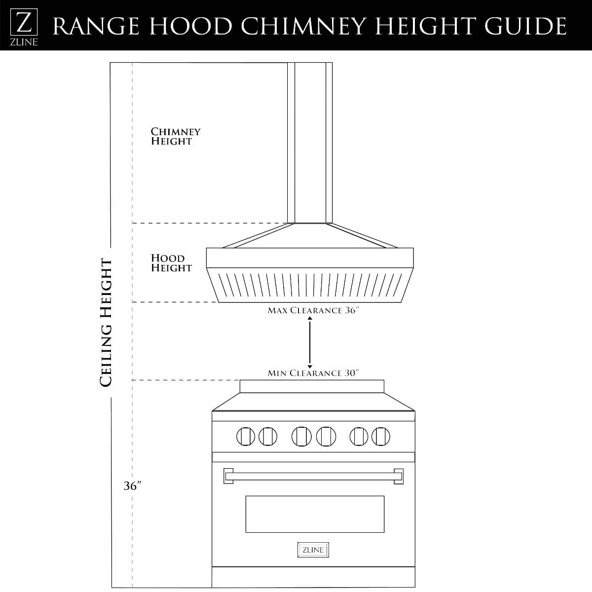 ZLINE - 36 inches - Externally Vented - Wall Range Hood - Stainless Steel