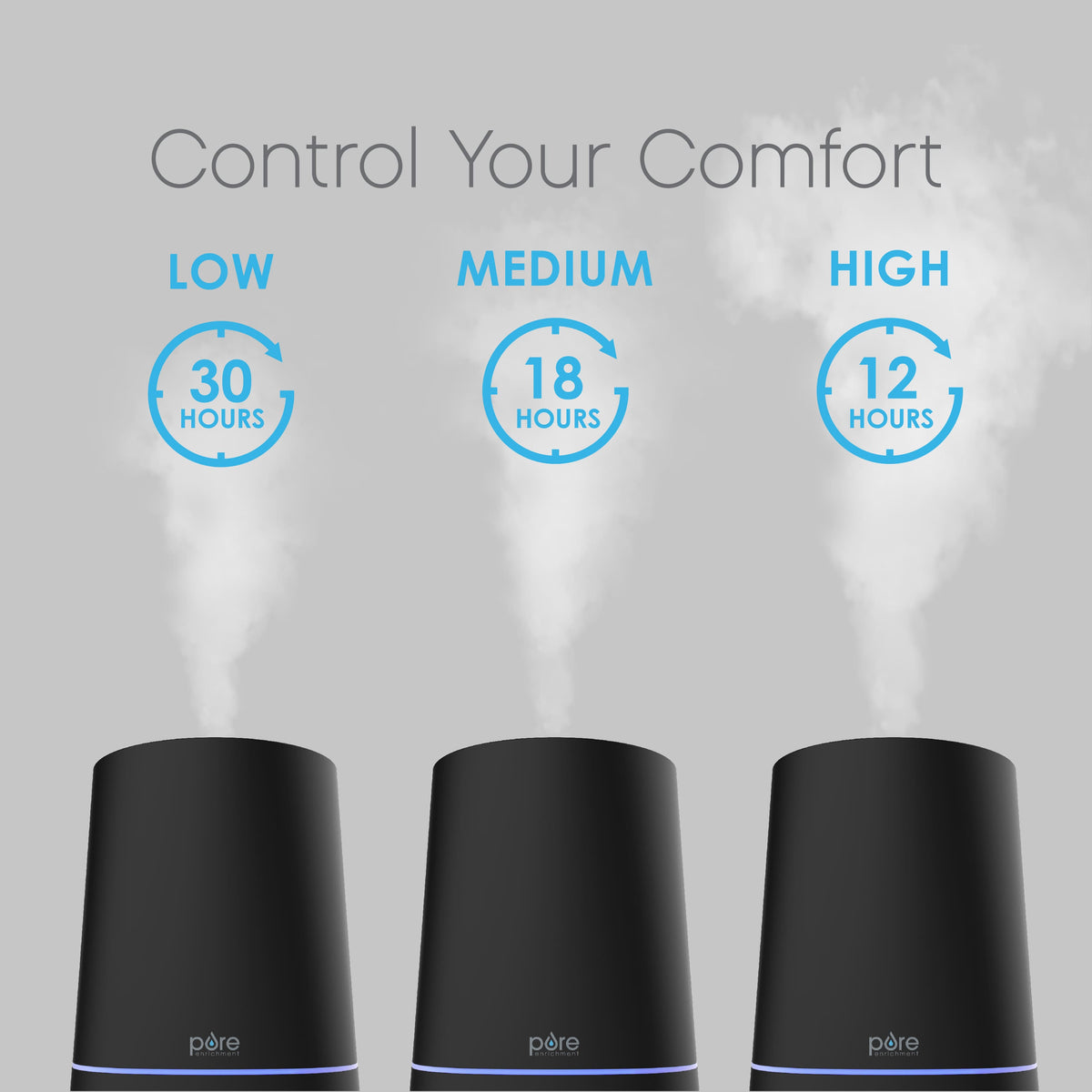 Pure Enrichment - HUME Max - Easy Top Fill Ultrasonic Cool Mist Humidifier - Black