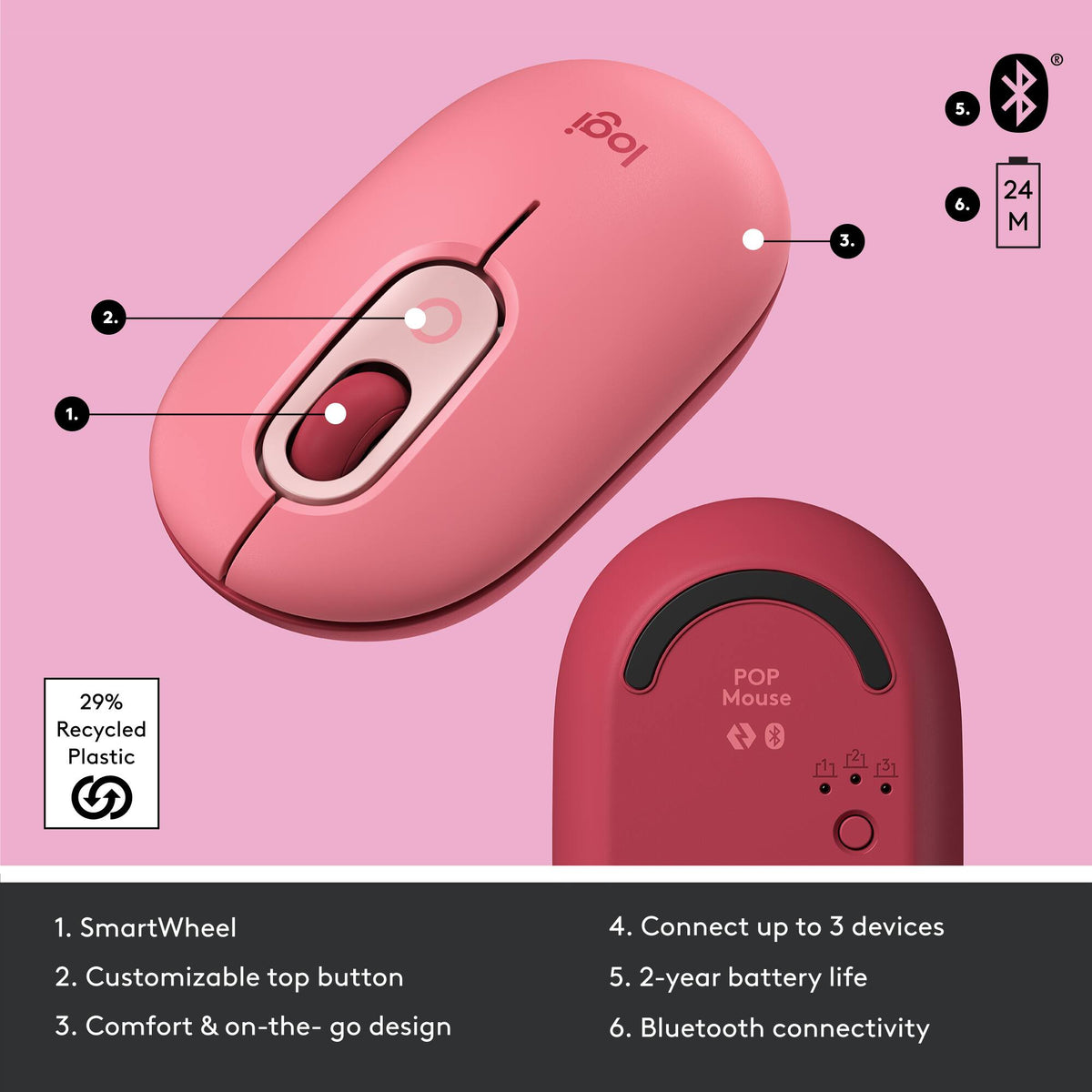 Logitech - POP Mouse Wireless Bluetooth Optical Ambidextrous Mouse with Customizable Emojis - Wireless - Heartbreaker Rose