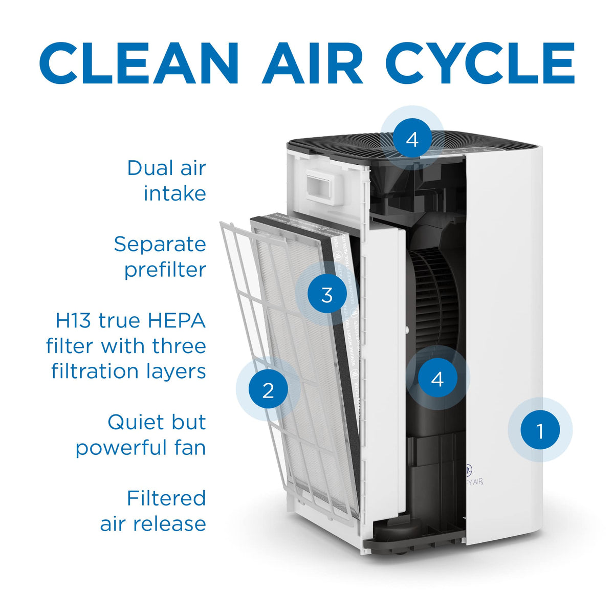 Medify Air - MA-112 Genuine HEPA H14 Replacement Filter - 1 pack - Silver