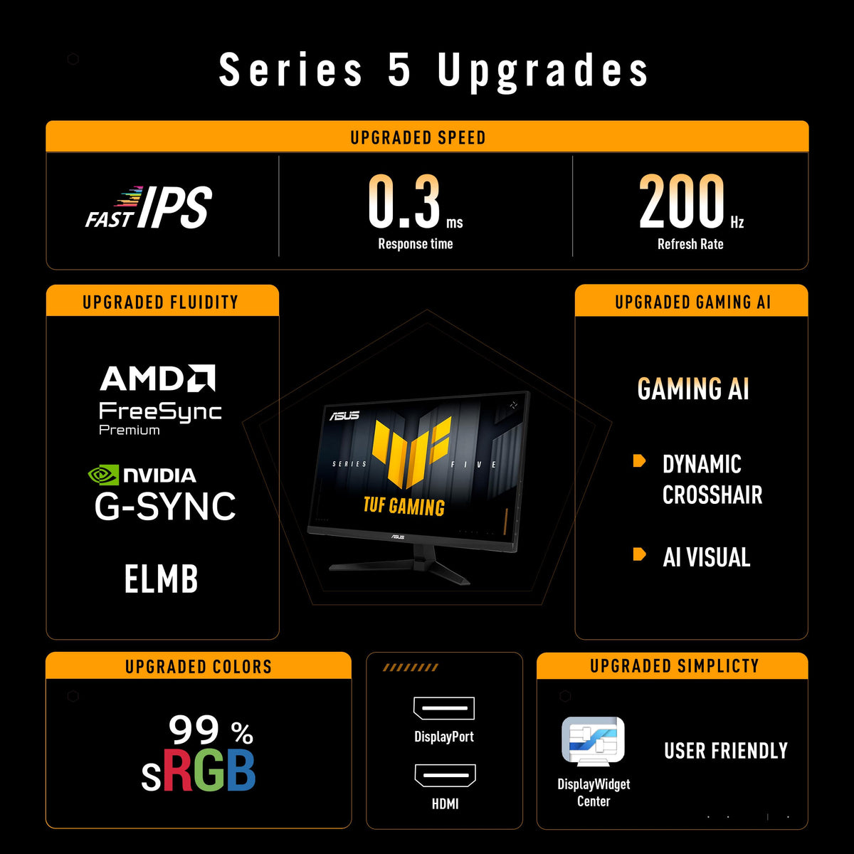 ASUS - TUF Gaming 24" FHD IPS 200Hz 0.3ms Gaming Monitor with G-SYNC/FreeSync Premium (DisplayPort, HDMI) - Black