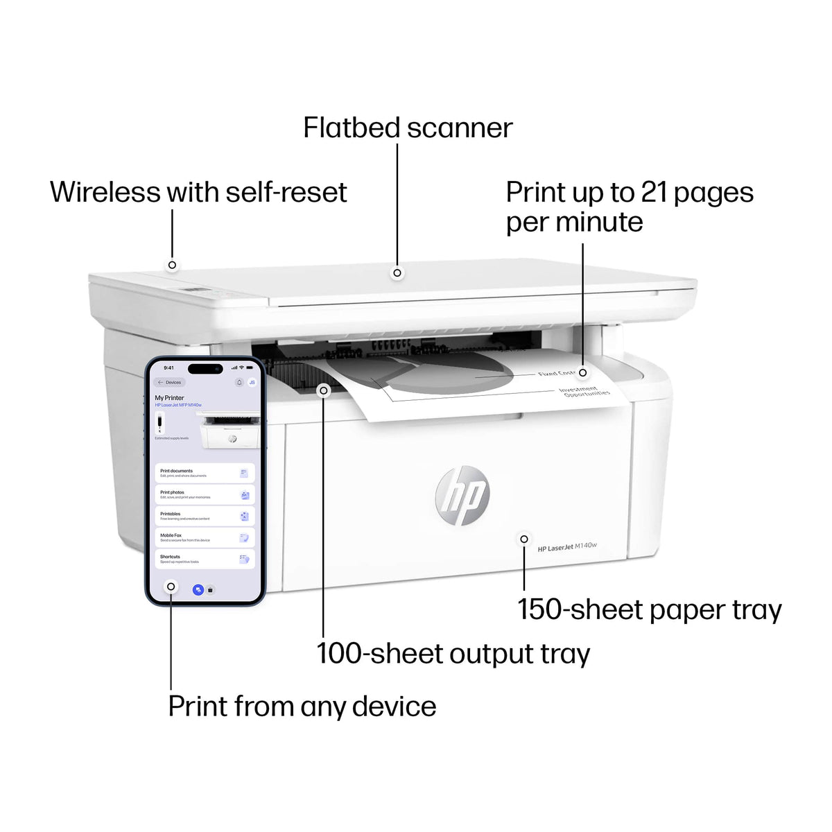 HP - LaserJet M140w Wireless AI-Enabled Black and White Laser Printer - White
