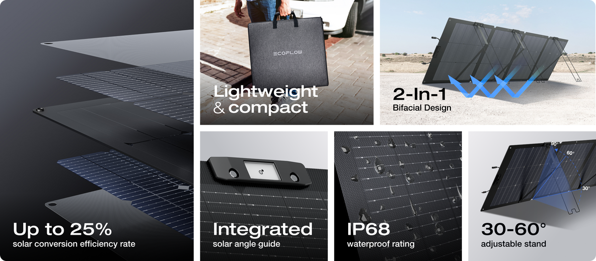 EcoFlow - NextGen 220W Bifacial Portable Solar Panel - Black