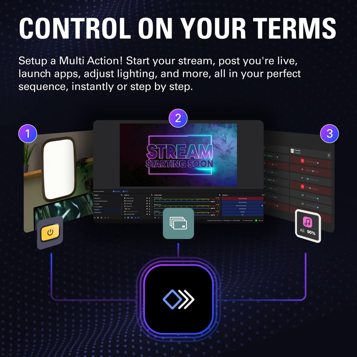 Elgato - Stream Deck + XL - Black