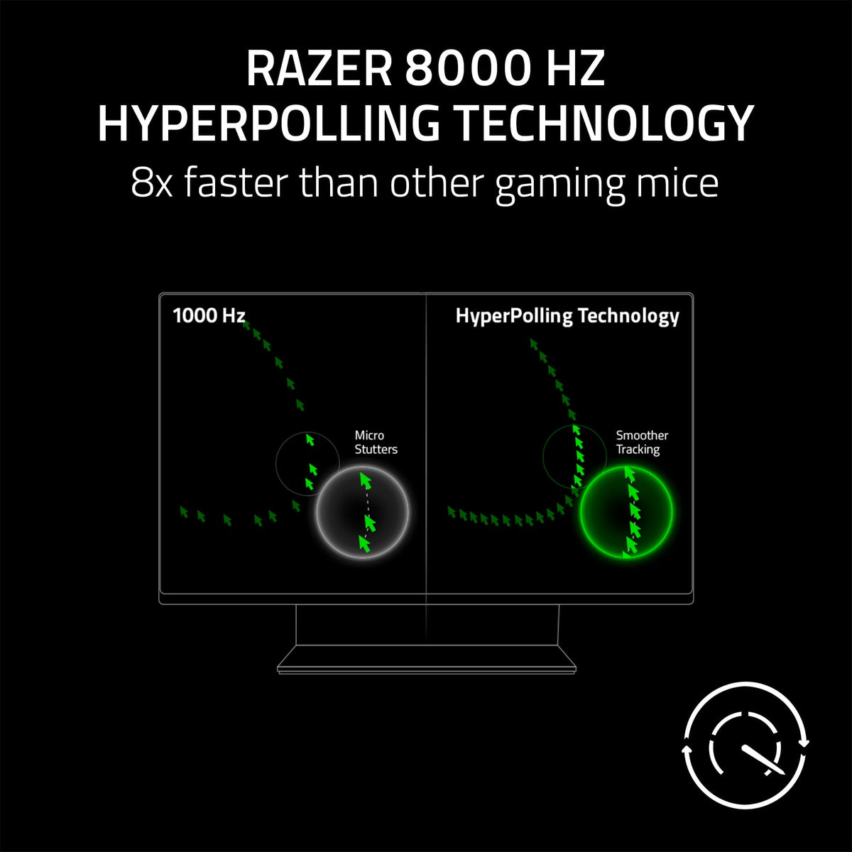 Razer - DeathAdder V3 Lightweight Optical Gaming Mouse with 8K Hz HyperPolling Technology - Wired - Black