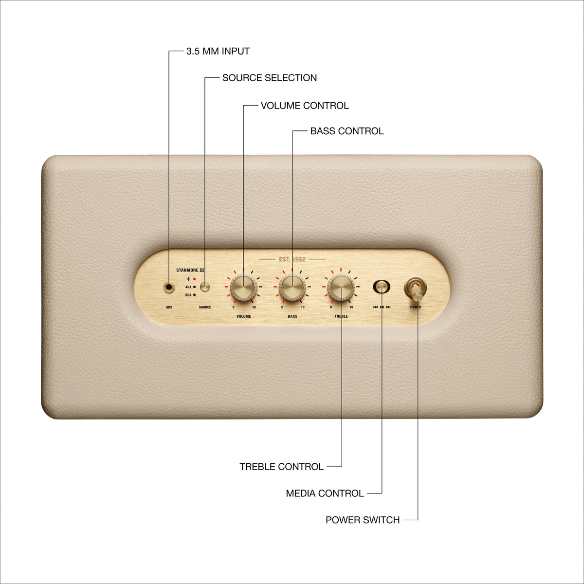 Marshall - Stanmore III Bluetooth Home Speaker with Bass / Treble / Volume Controls and 3.5 mm Auxiliary / RCA Inputs - Cream