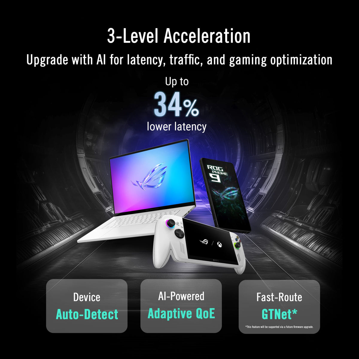 ASUS - ROG Rapture GT-BE19000AI Tri-Band Wi-Fi 7 Gaming Router - White