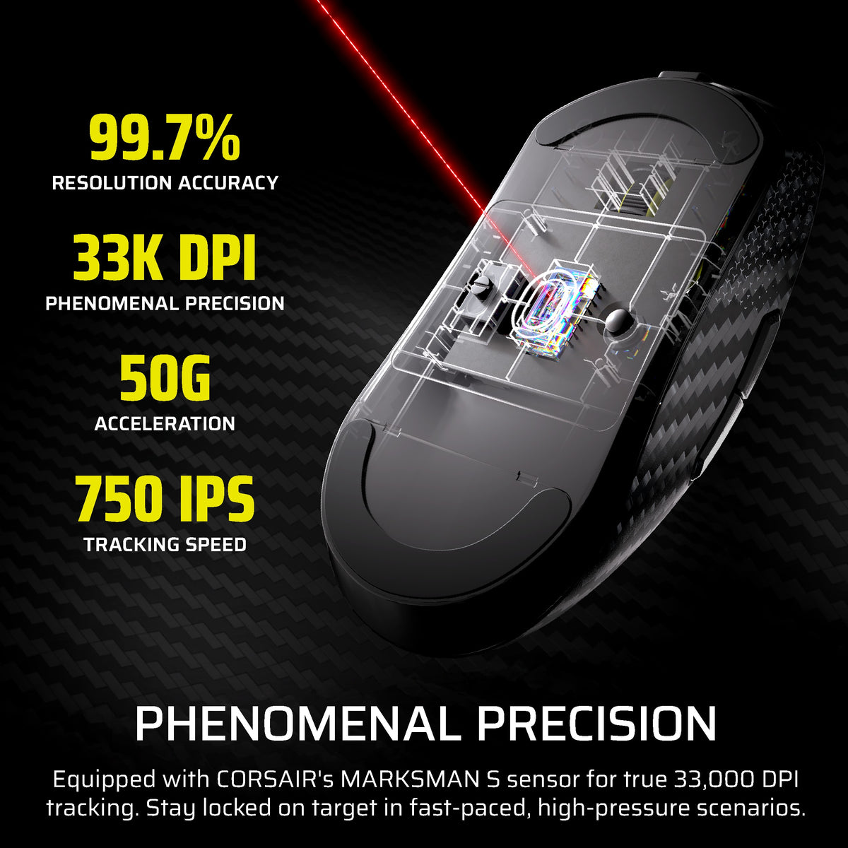 CORSAIR - SABRE v2 PRO Wireless FPS CF Gaming Mouse - Wireless - Black