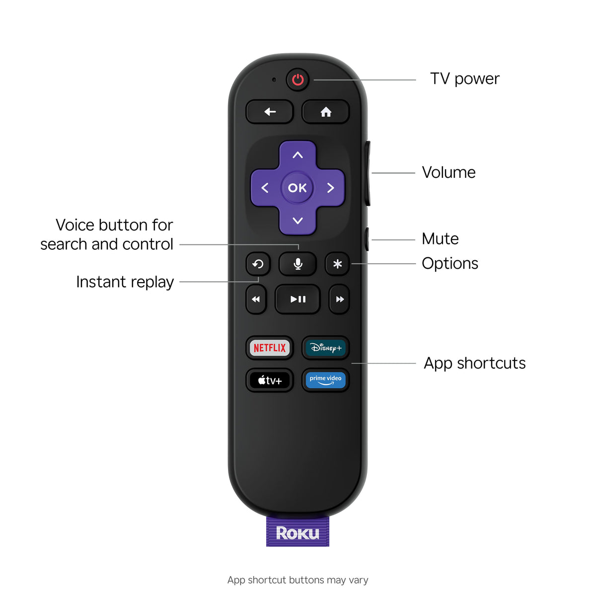 Roku - 32" Class Select Series HD (720p) LED Smart RokuTV (2026)