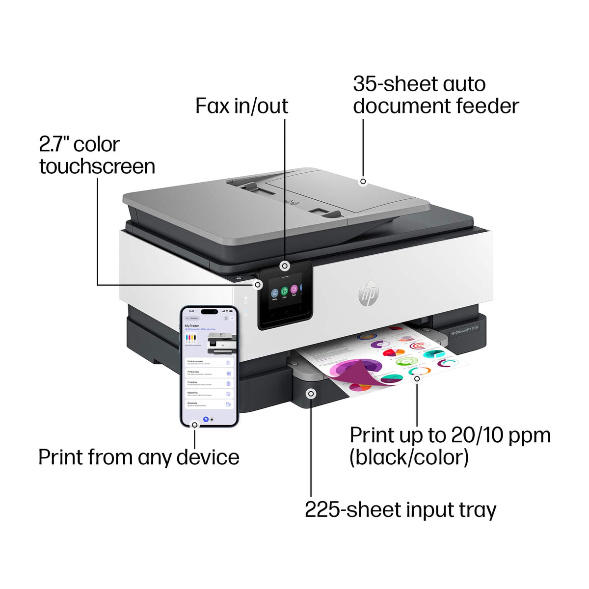 HP - OfficeJet Pro 8139e Wireless AI-Enabled AiO Inkjet Printer w/ 12 Months of Instant Ink - White