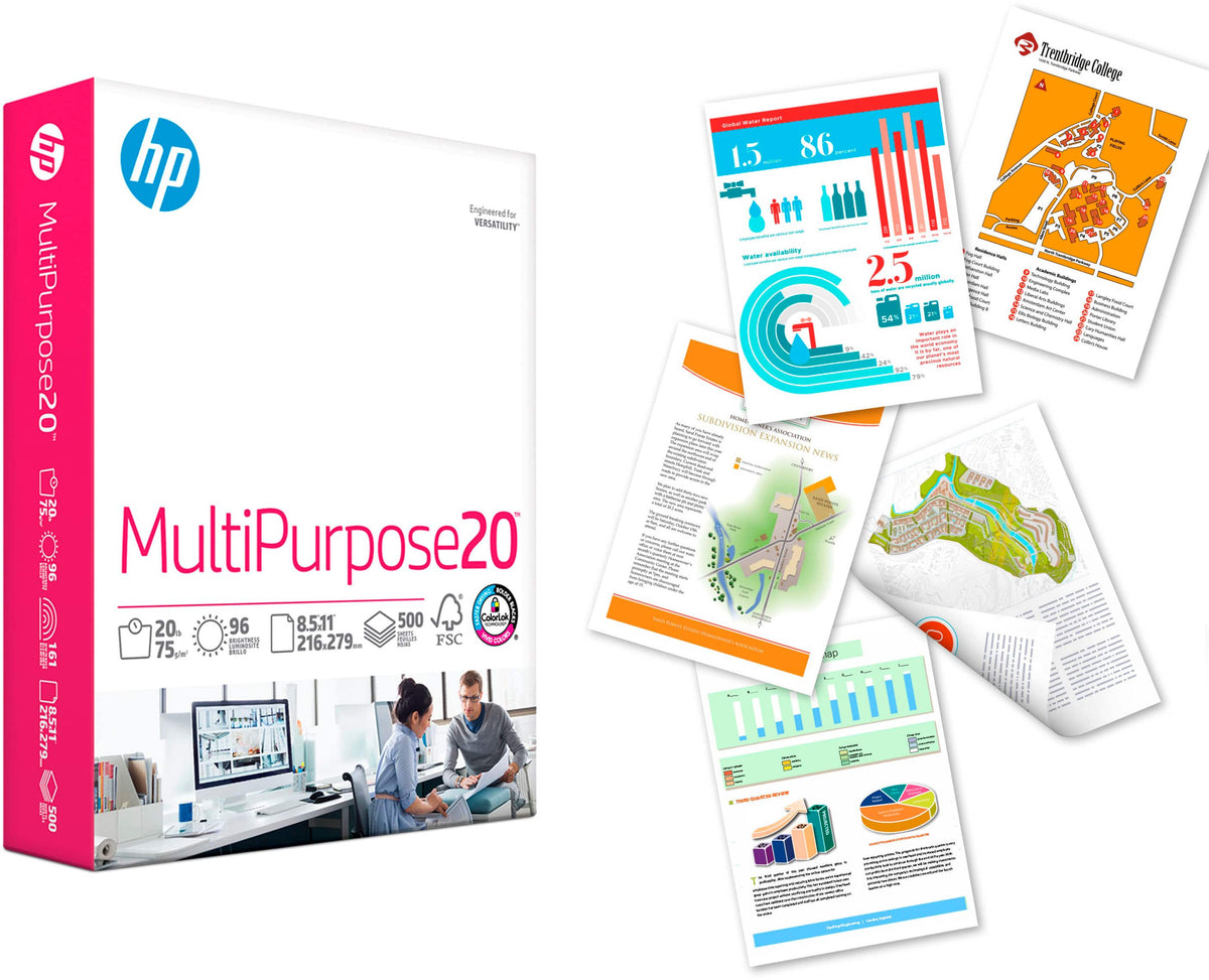 HP - Everyday Copy & Multipurpose Paper - White