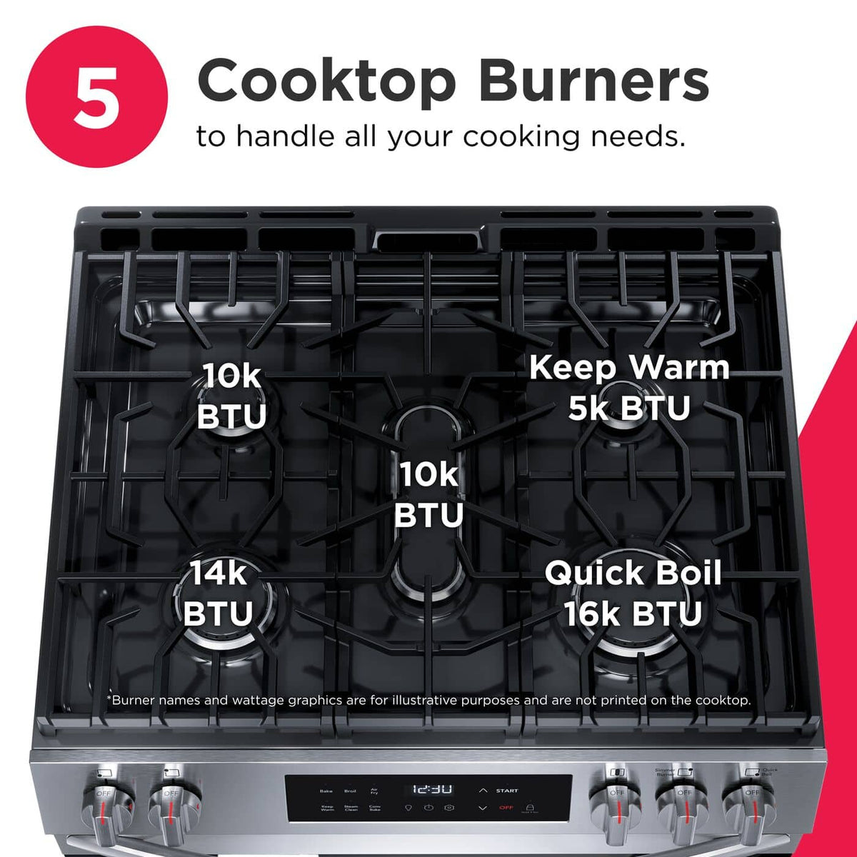 Frigidaire - 30 in. Wide 5 burners 5.1 Cu ft. Slide In Gas Range with Air Fry and 18K BTU Burner - Stainless Steel