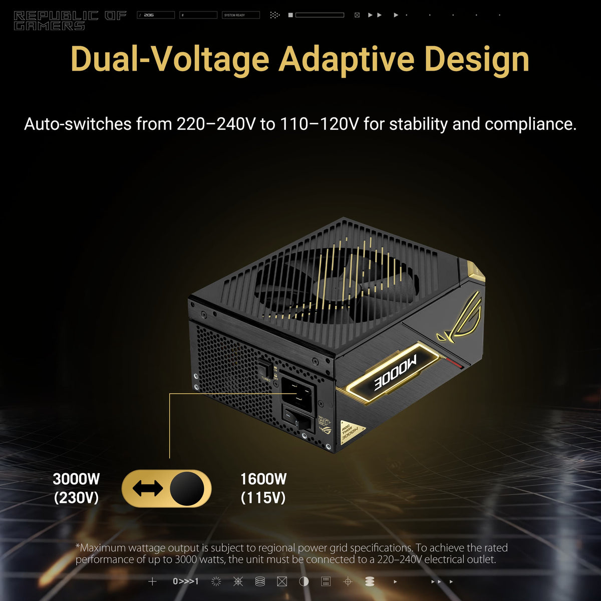 ASUS - ROG Thor 3000W 80 Plus Titanium Fully Modular ATX 3.1 PCIe 5.1 Power Supply with Dual-Voltage Adaptive Design - 20th Edition