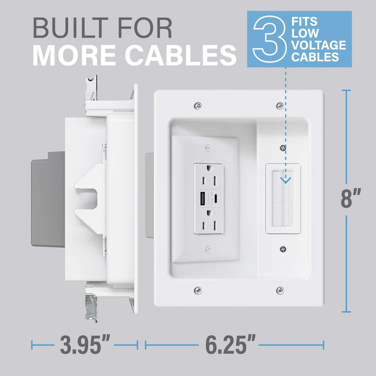 Sanus - In-Wall Cable Concealer Recessed Power Kit - White