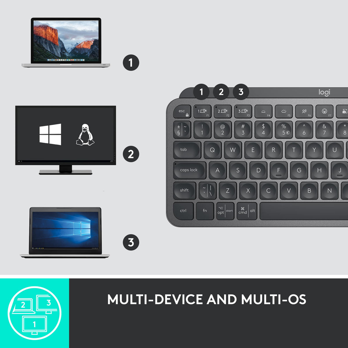 Logitech - MX Keys Mini For Business Compact Wireless Scissor Keyboard with Logi Bolt Technology - Graphite