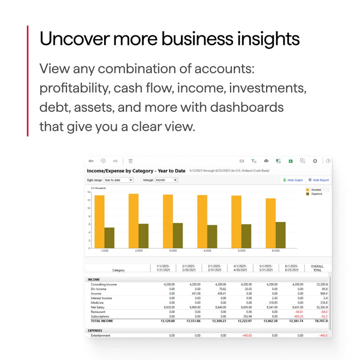 Quicken - Classic Business and Personal 1-Year Subscription - Mac OS, Windows, Android, Apple iOS