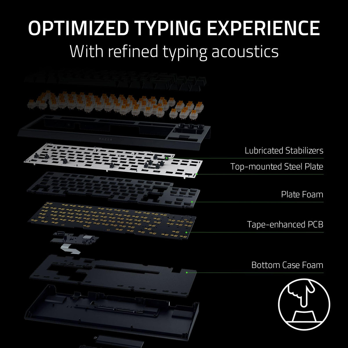 Razer - BlackWidow V4 TKL HyperSpeed Wireless Mechanical Orange Switch Gaming Keyboard with Hot-Swappable Design - Black