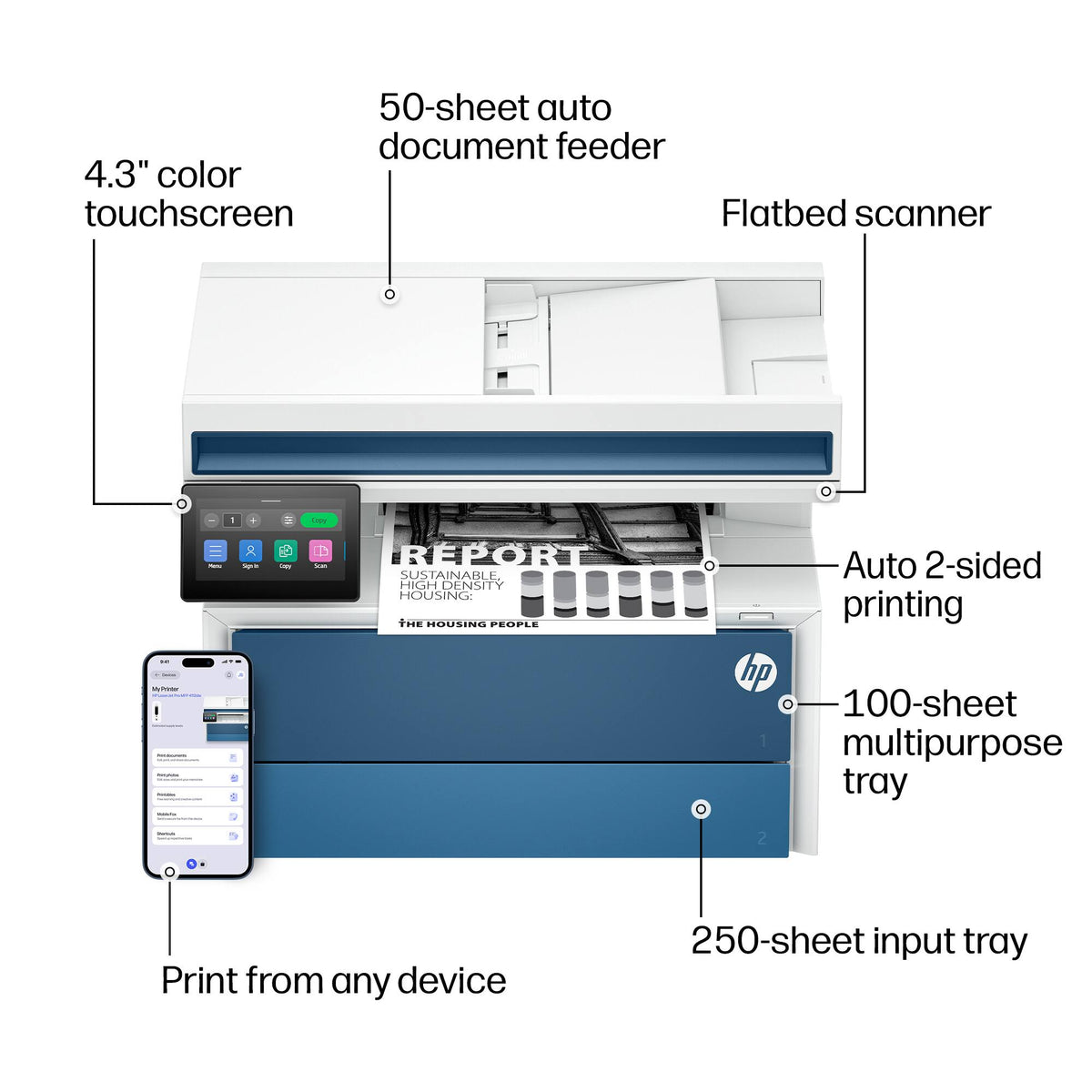 HP - LaserJet Pro MFP 4112dw Wireless Black & White All-in-One Laser Printer, Scan, Copy, Fax, 2-Sided Printing, AI-Enabled - White