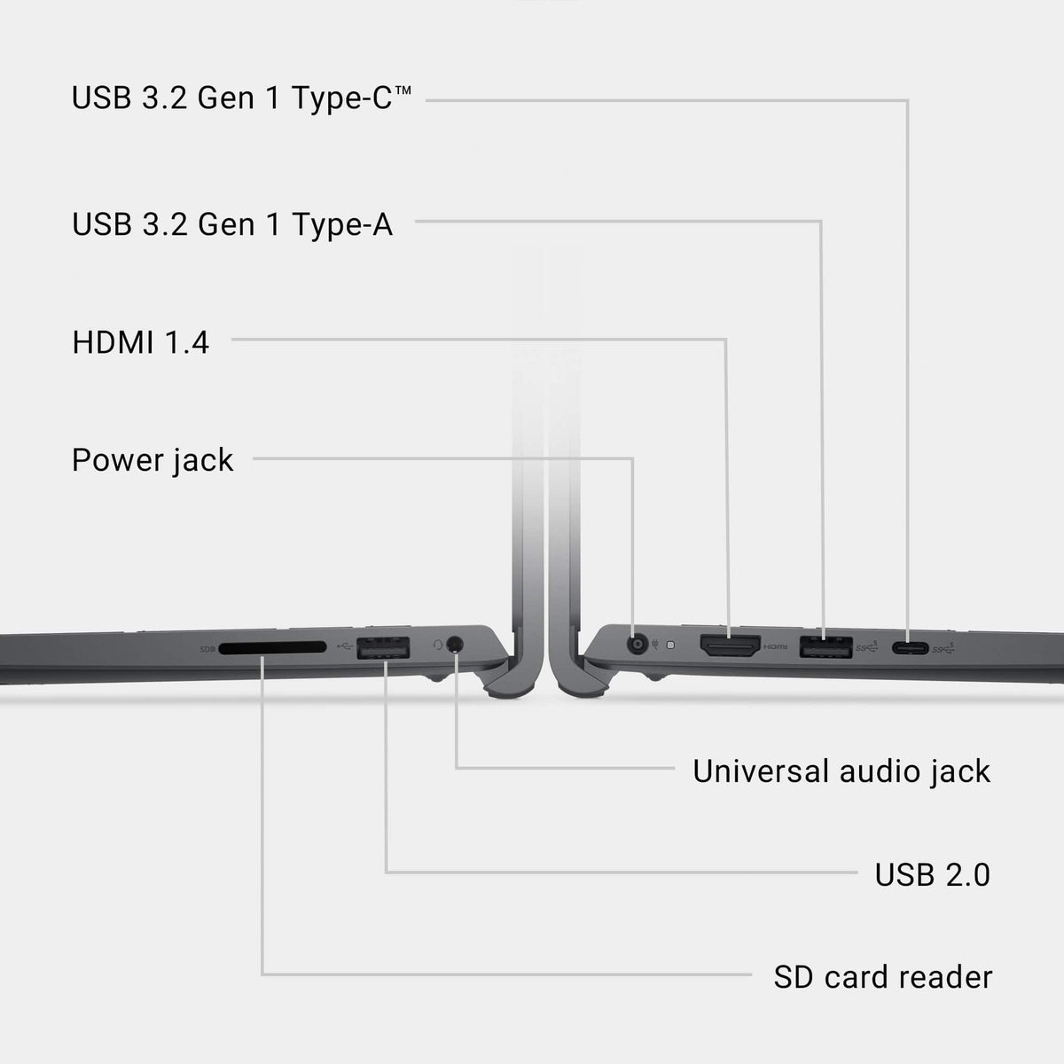 Dell - 15.6" 2K Touchscreen Laptop - Intel 13th Generation Core i7 1355U 2023 - 16GB Memory - 512 GB Storage - Carbon Black