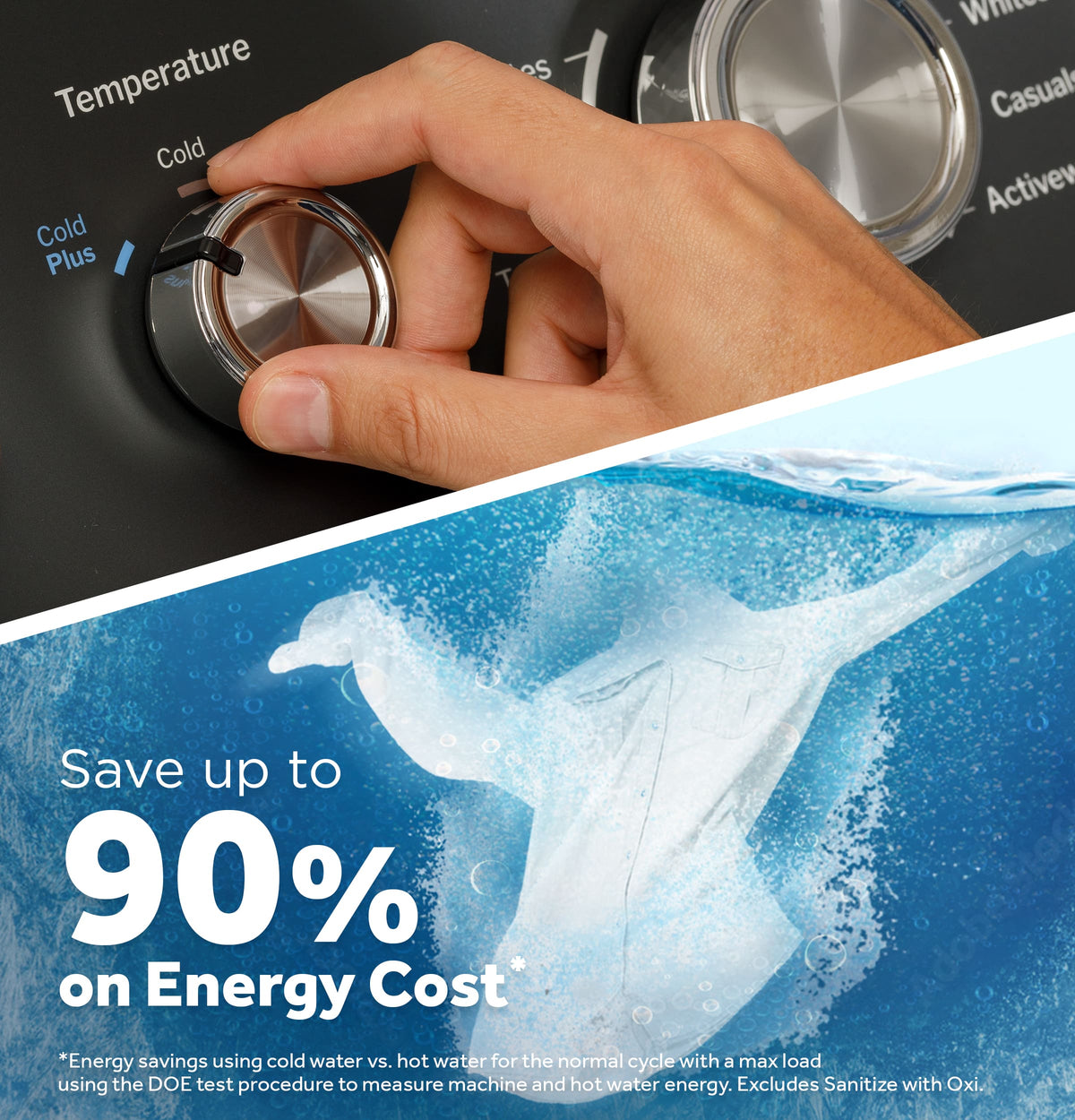 GE - 4.3 Cu. Ft. High-Efficiency Top Load Washer with Cold Plus - White with Silver Matte