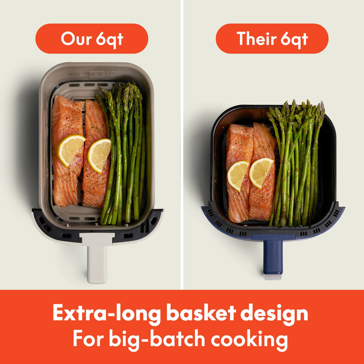 Bella - Fits-anywhere Kitchenware: 6-qt. Slim Air Fryer - Surf