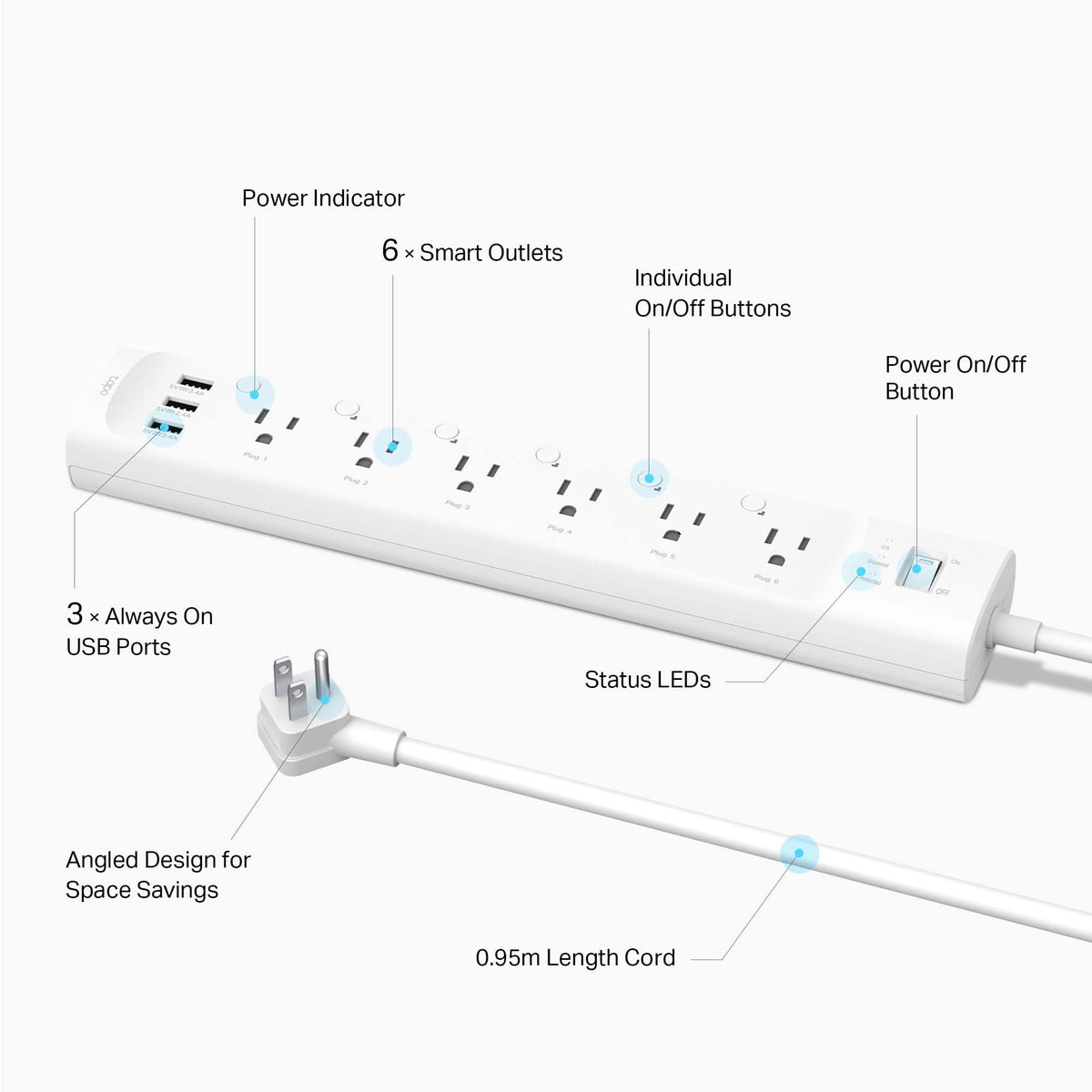 TP-Link - Tapo P316M Smart Power Strip with 6 Individually Controlled Smart Outlets & 3 USB Ports with Surge Protection - White