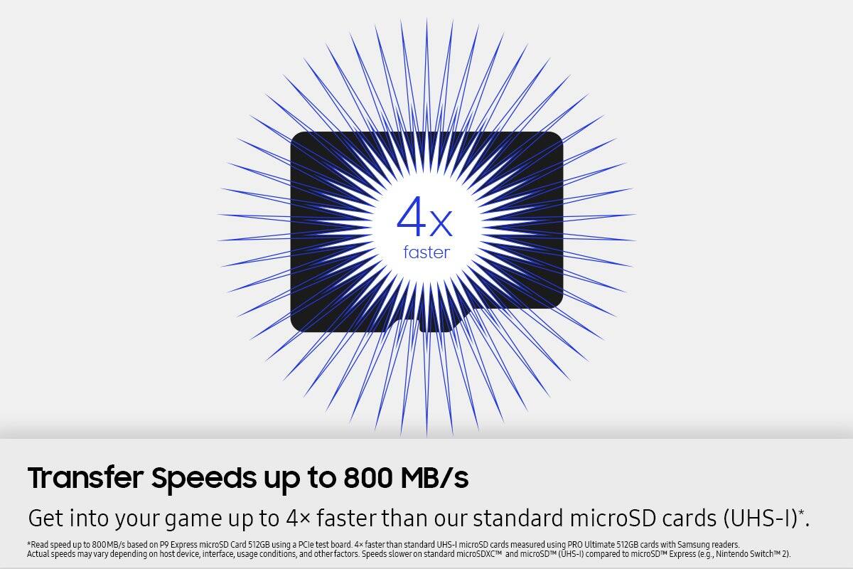 Samsung - P9 Express 512GB microSDXC Memory Card