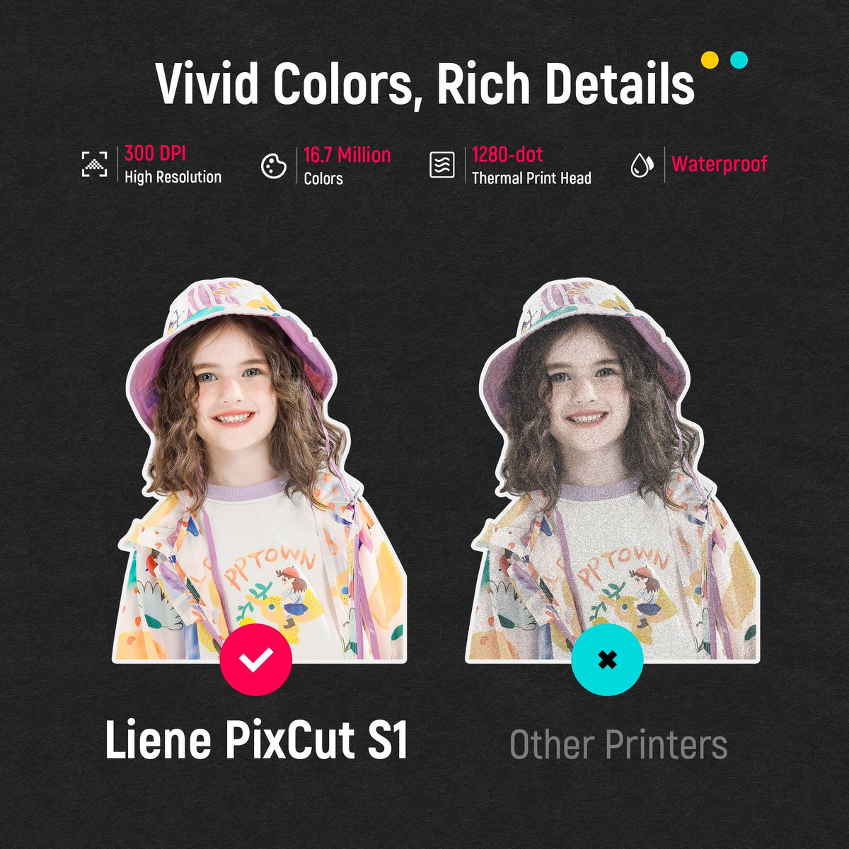 Liene - PixCut Photo Sticker Cutter Sticker Paper 4×7" and Ink Cartridge (72 sheets)