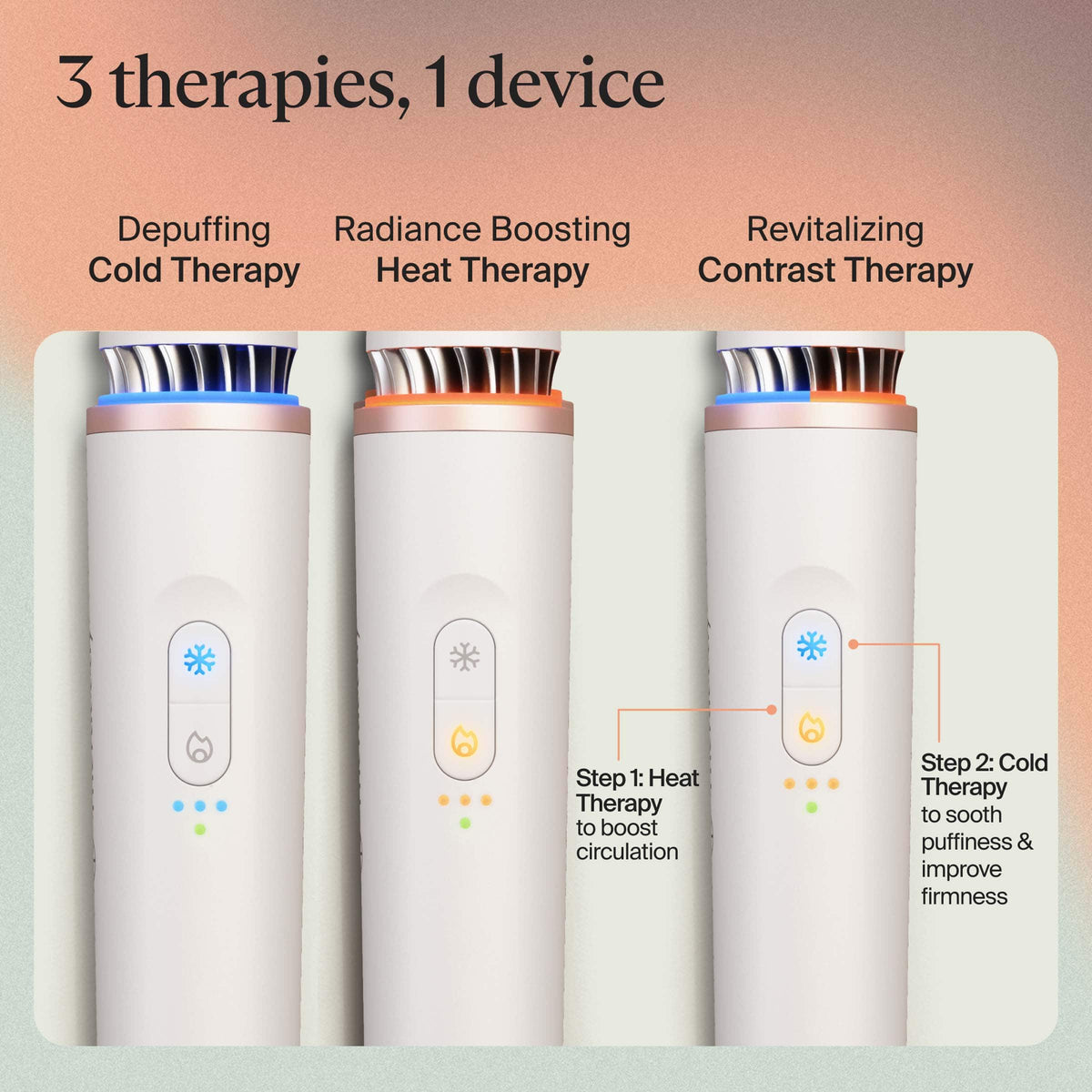 Therabody - TheraFace Depuffing Wand - Cold & Heat Facial Treatments - White