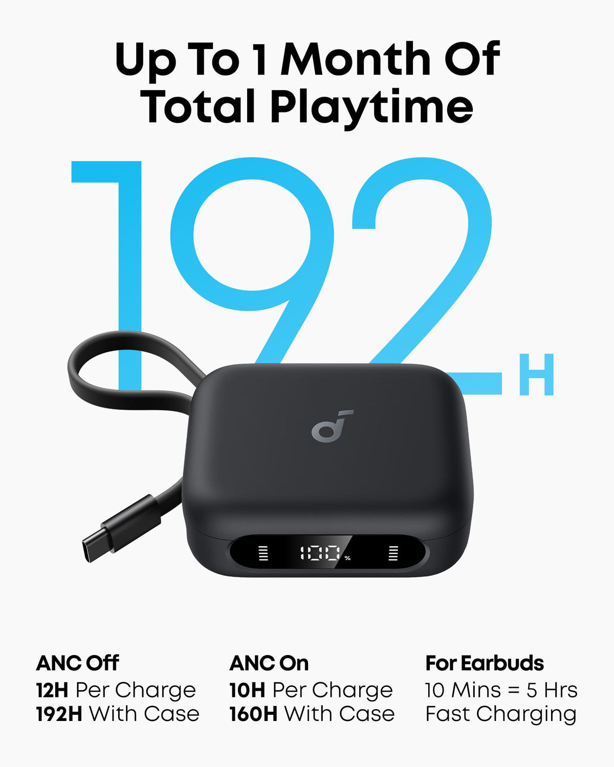 Soundcore - by Anker P41i Bluetooth Wireless In Ear Earbuds with Portable USB-C 3,000mAh Phone Charger - Black