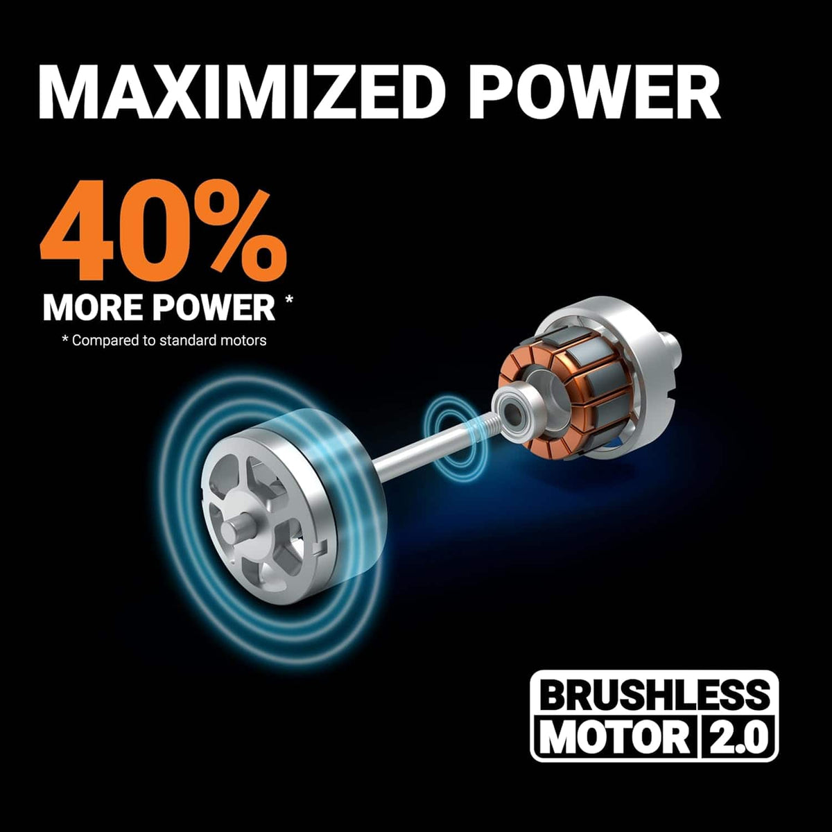 WORX - WG745 40V 17'' Cordless Push Lawn Mower (2 Batteries & Charger Included) - Black