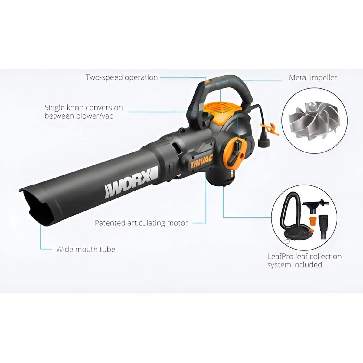 WORX - 12 Amp TRIVAC 70 MPH 600 CFM Corded Blower, Mulcher, and Vaccum - Black
