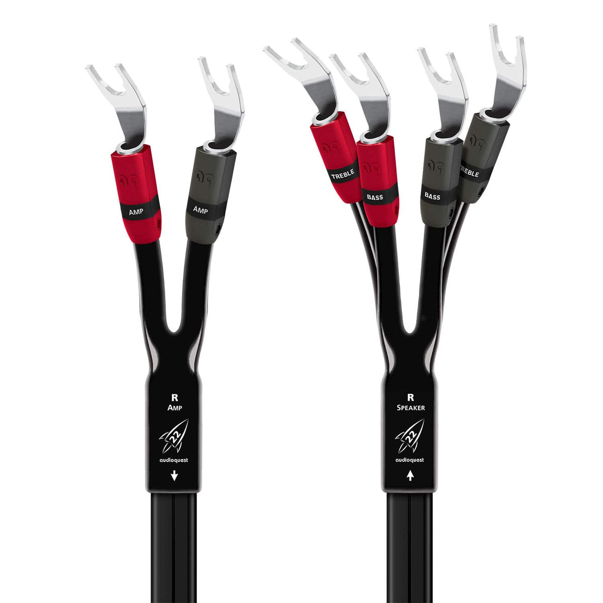 AudioQuest - Rocket 22 15' Speaker Cable with Banana > Banana SureGrip 300 Connectors - Black with Blue Stripes