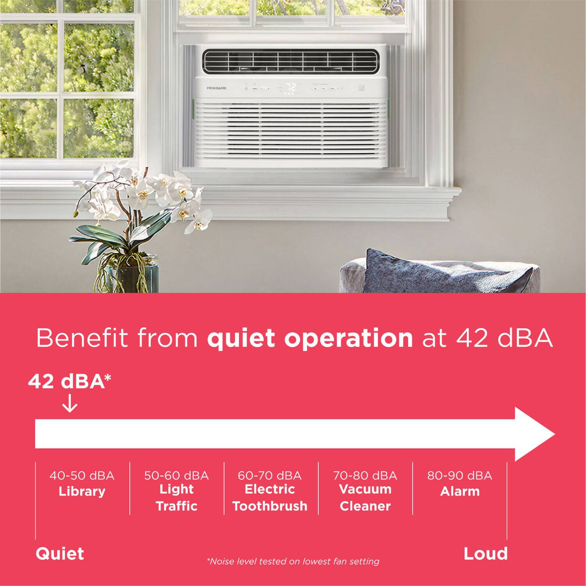 Frigidaire - 450 Sq. Ft. 10,000 BTU Inverter Smart Window Air Conditioner - White