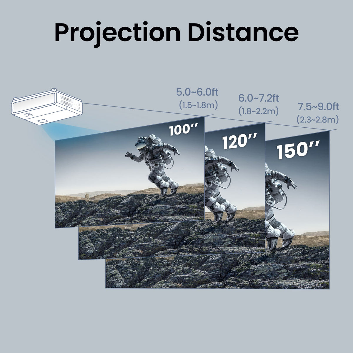 BenQ - TK710STi 4K HDR Laser Movie and Gaming Short Throw Projector, 3200 lumens - White