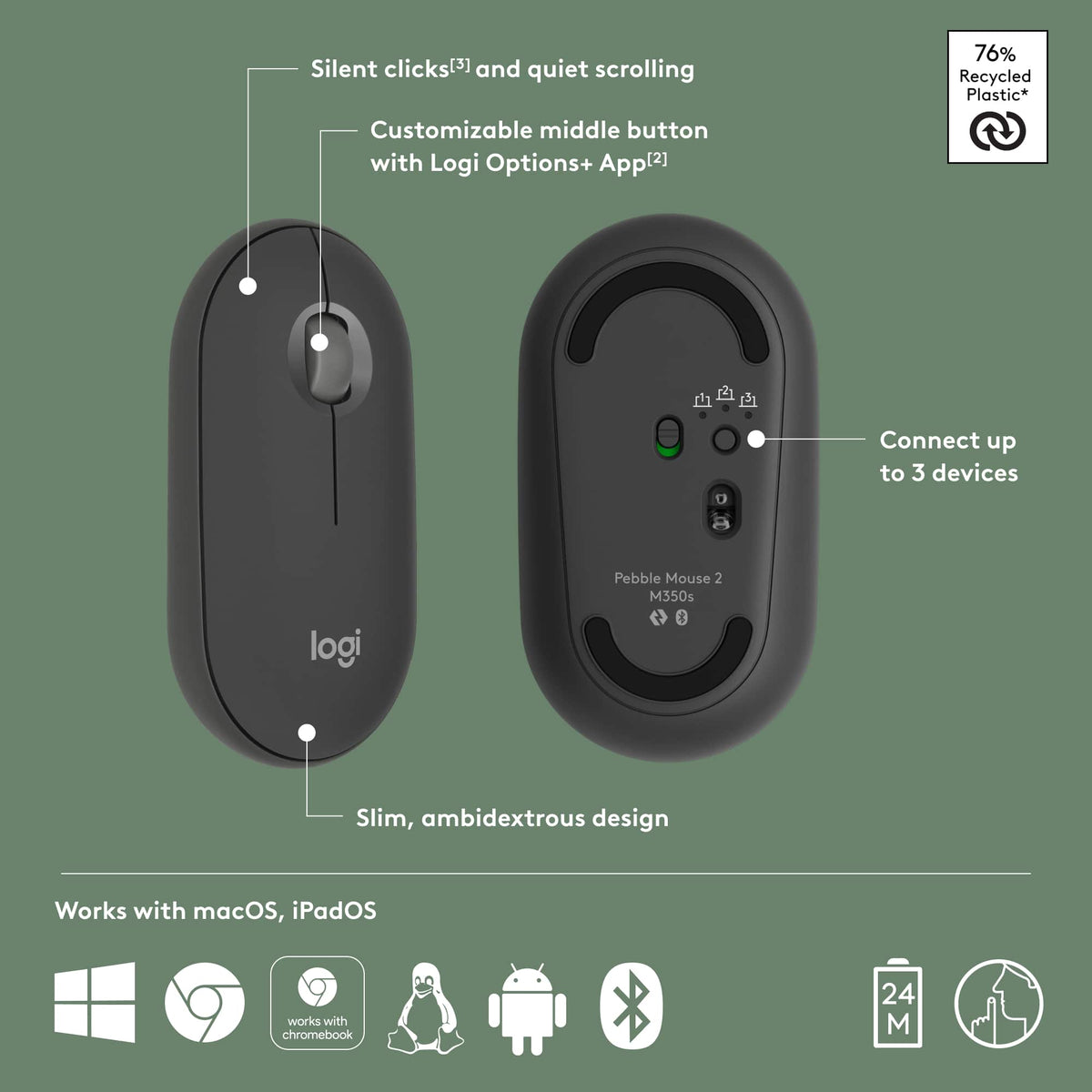 Logitech - Pebble Mouse 2 M350s Slim Lightweight Wireless Bluetooth Optical Silent Ambidextrous Mouse with Customizable Buttons - Wireless - Graphite