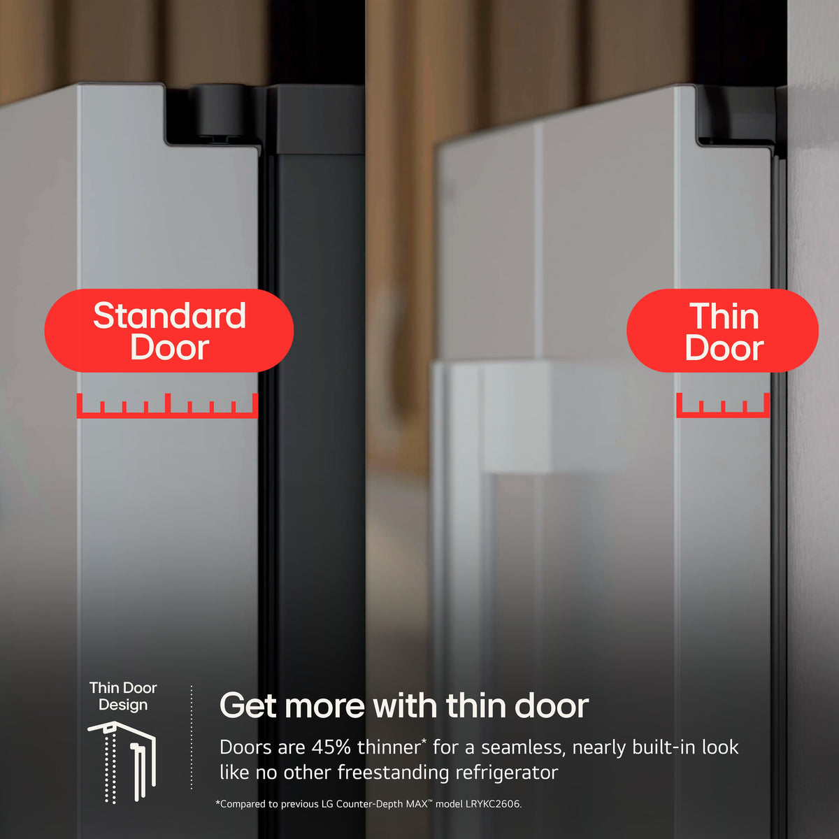LG - 36-in Counter-Depth MAX 23.7 Cu. Ft. French Door Smart Refrigerator with Zero Clearance - Stainless Steel
