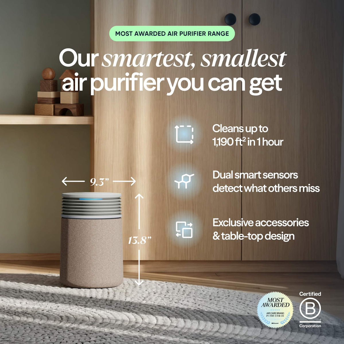 Blueair - Blue Signature SP1i Smart Air Purifier for Small Rooms up to 1,190 Sq Ft - Nordic Fog