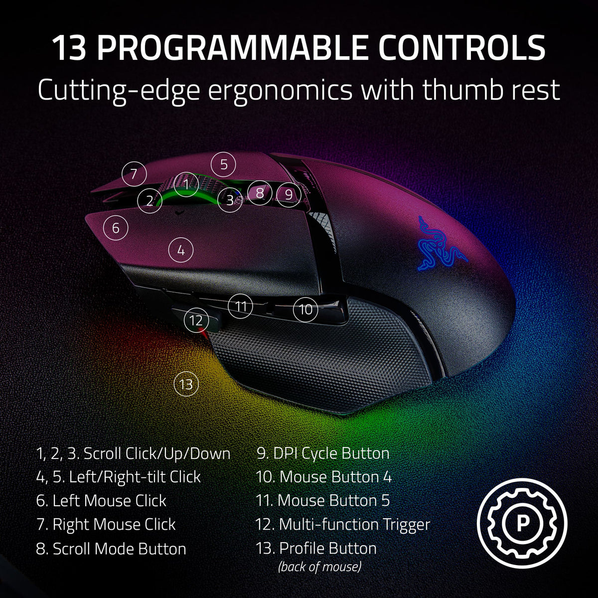 Razer - Basilisk V3 Pro Optical Gaming Mouse with HyperScroll Tilt Wheel - Wireless - Black