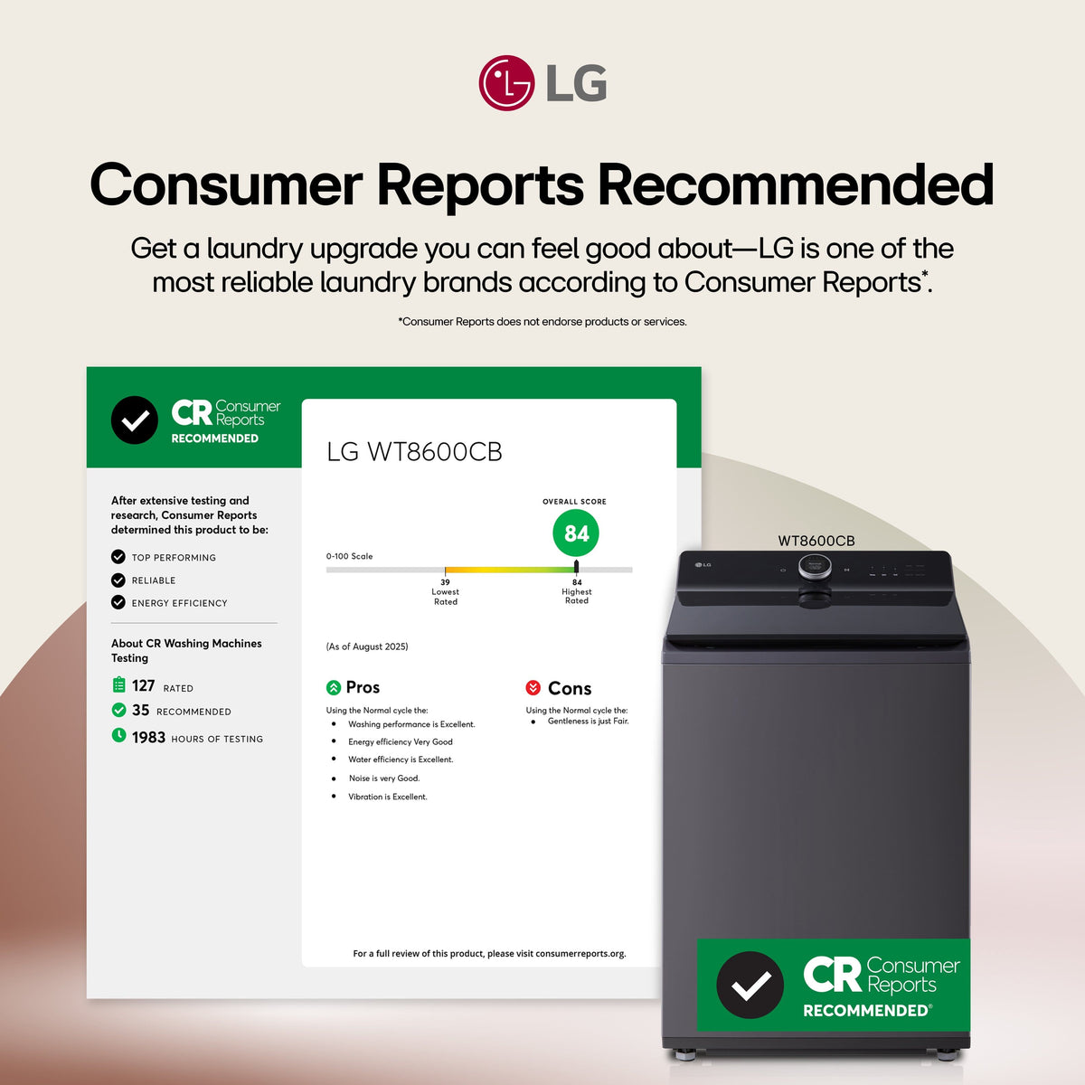 LG - 5.5 Cu. Ft. High Efficiency Smart Top Load Washer with EasyUnload - Matte Black