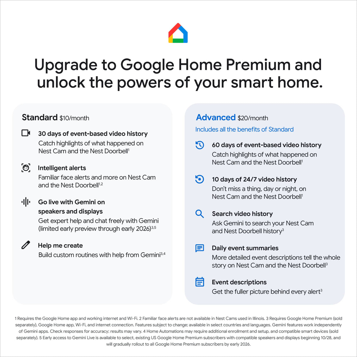 Google - Nest Doorbell (wired, 3rd gen) - Latest Model - 2K Video and Gemini - Snow
