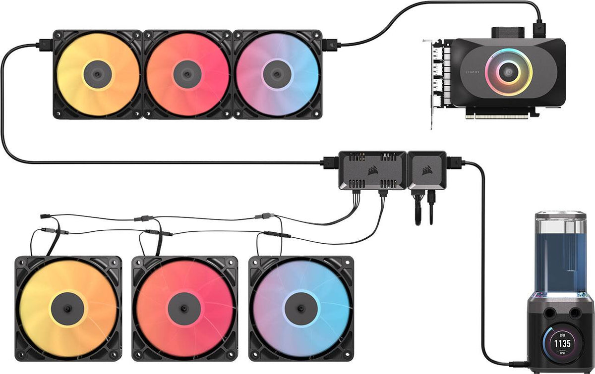 CORSAIR - Commander Duo Lighting and Fan Controller – ARGB and iCUE LINK Hybrid - Black